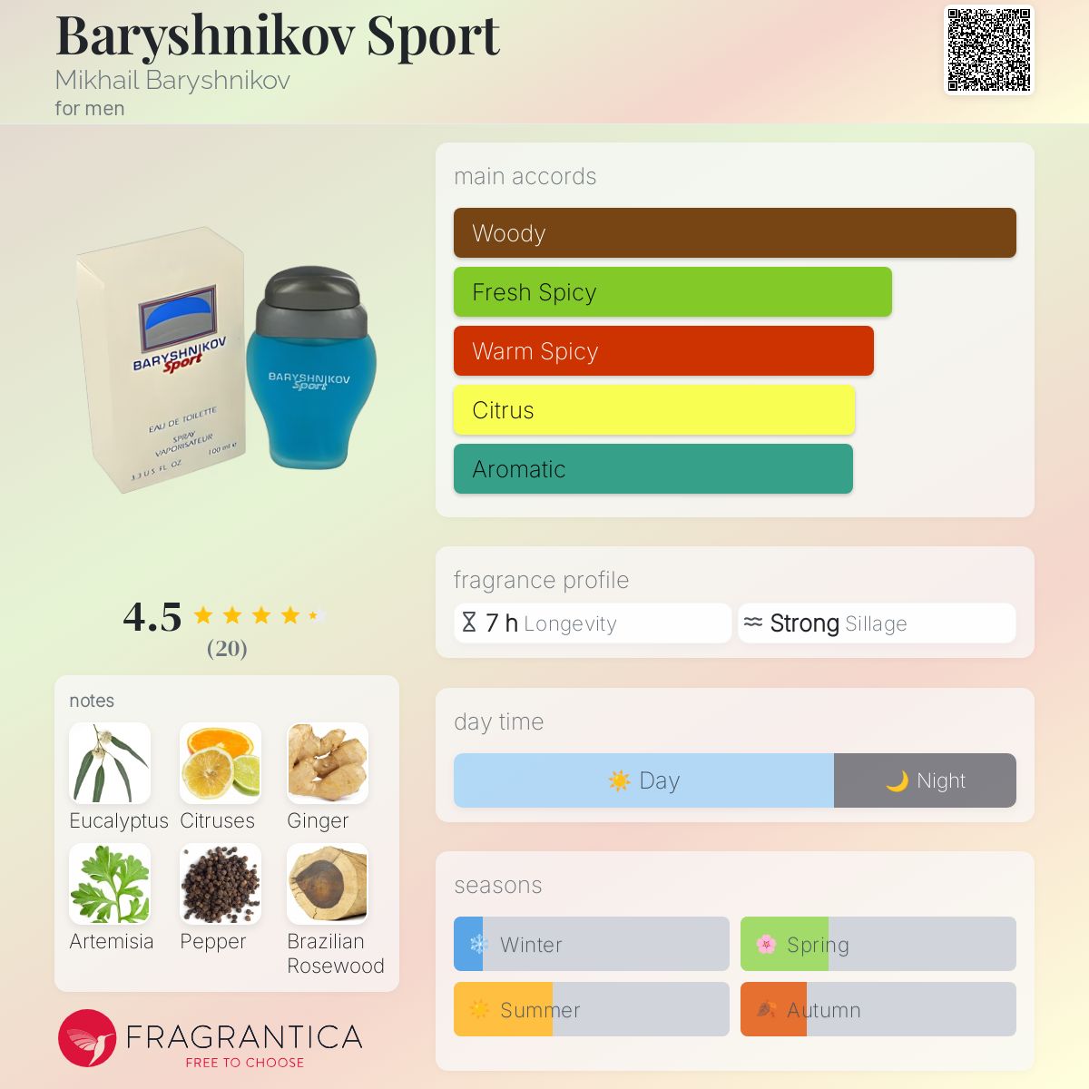 عطر ادکلن باریشنیکف اسپورت مایکل باریشنیکوف - Baryshnikov Sport Mikhail Baryshnikov - بررسی، قیمت و خرید