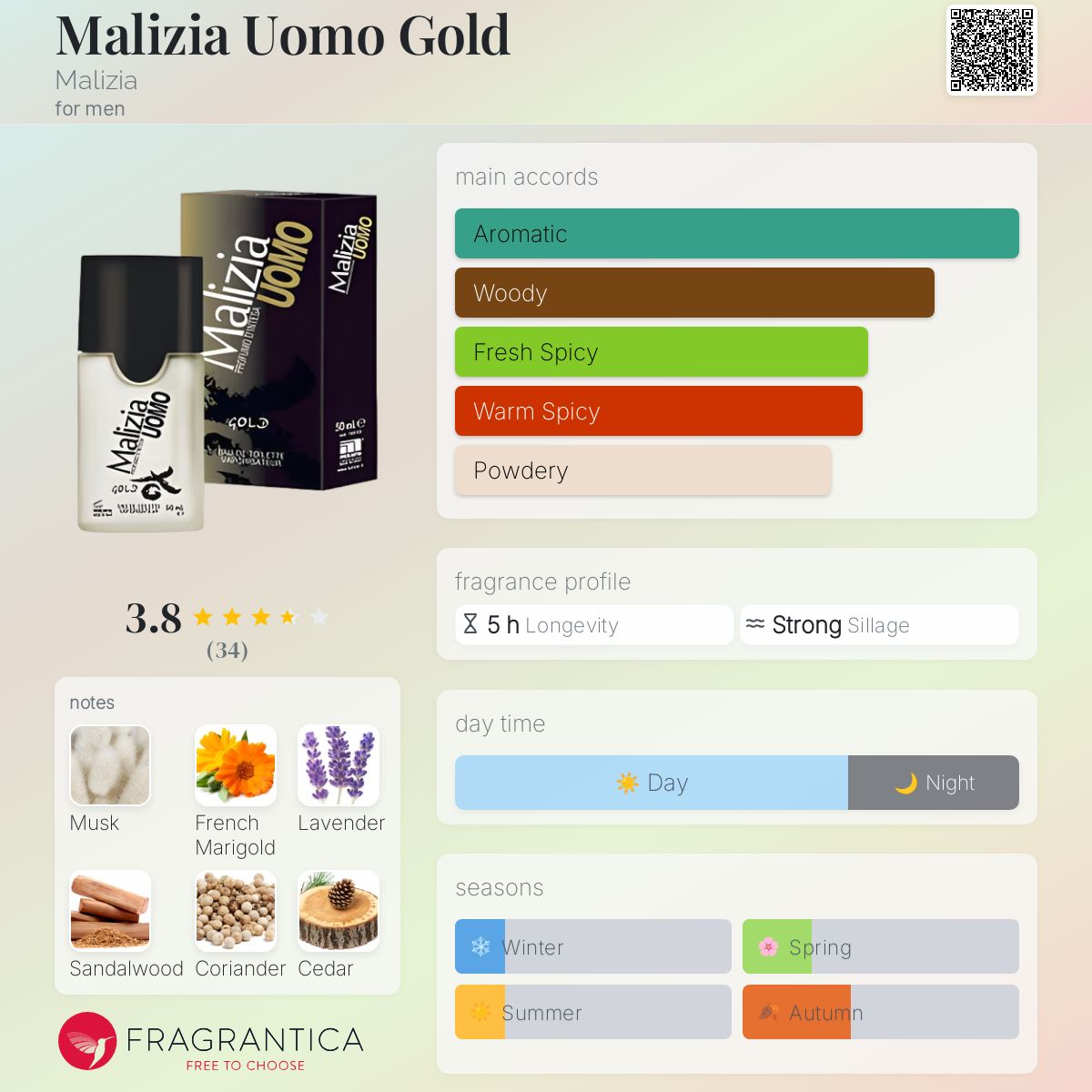 عطر ادکلن ملیزیا اومو گلد مالیزیا - Malizia Uomo Gold Malizia - بررسی، قیمت و خرید