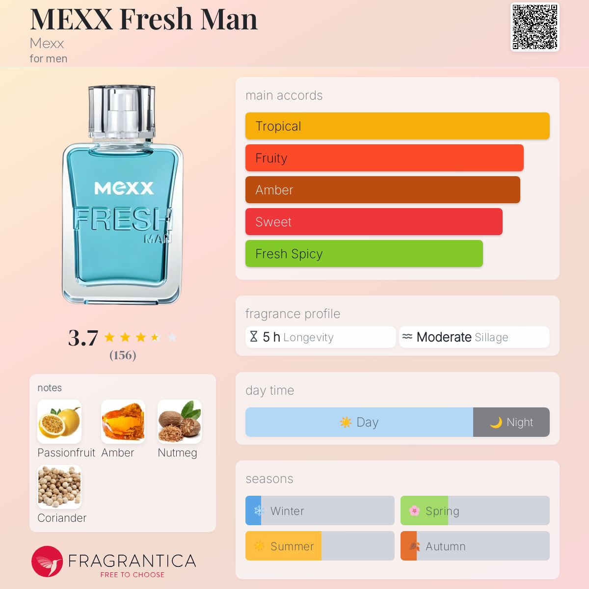 عطر ادکلن مکس فرش من مکس - MEXX Fresh Man Mexx - بررسی، قیمت و خرید