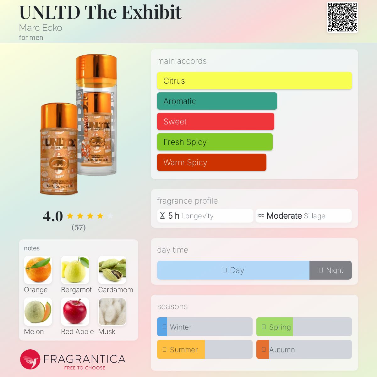 عطر ادکلن یونلیدد د اکزیبیت مارک اکو - UNLTD The Exhibit Marc Ecko - بررسی، قیمت و خرید