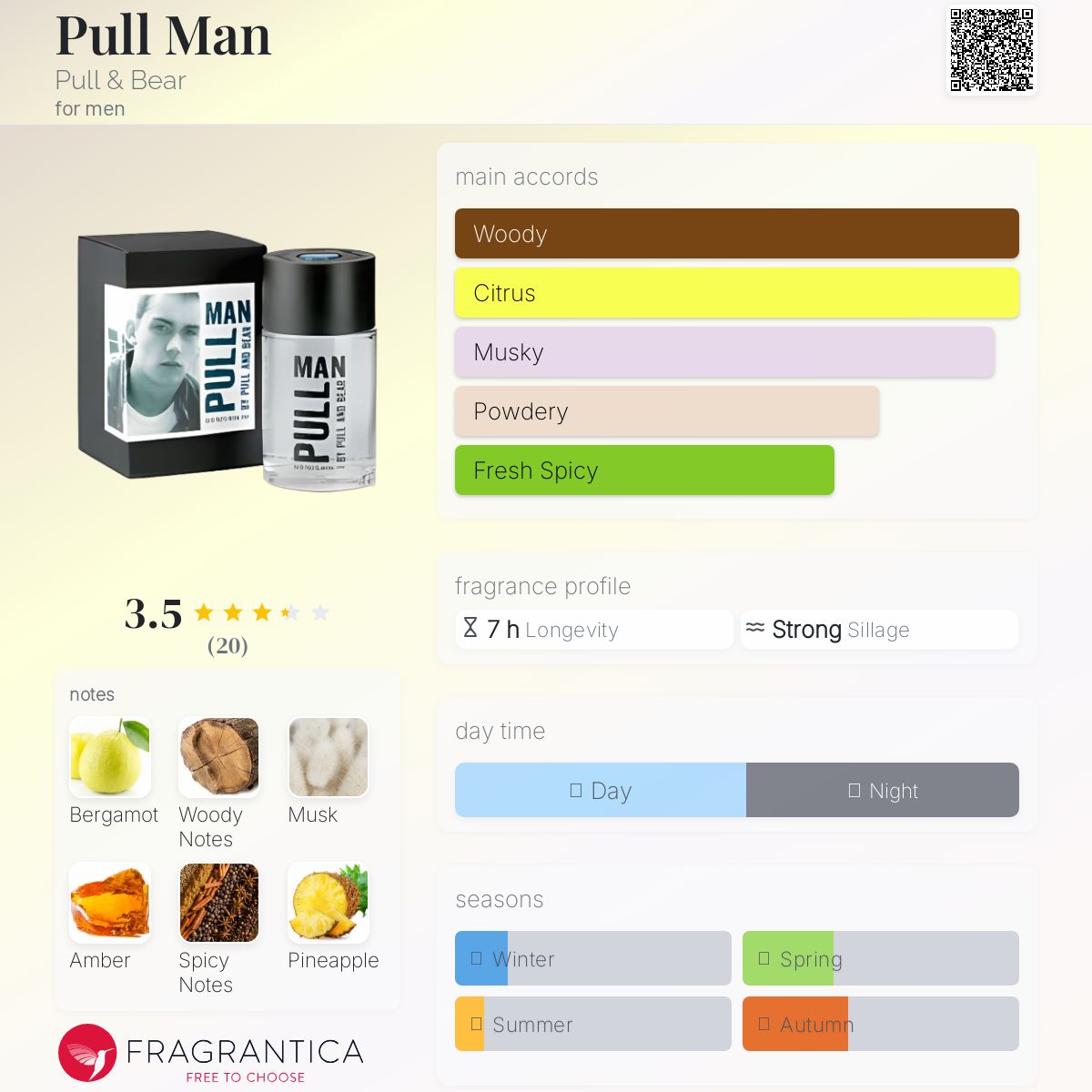 عطر ادکلن پول من پول اند بر - Pull Man Pull & Bear - بررسی، قیمت و خرید