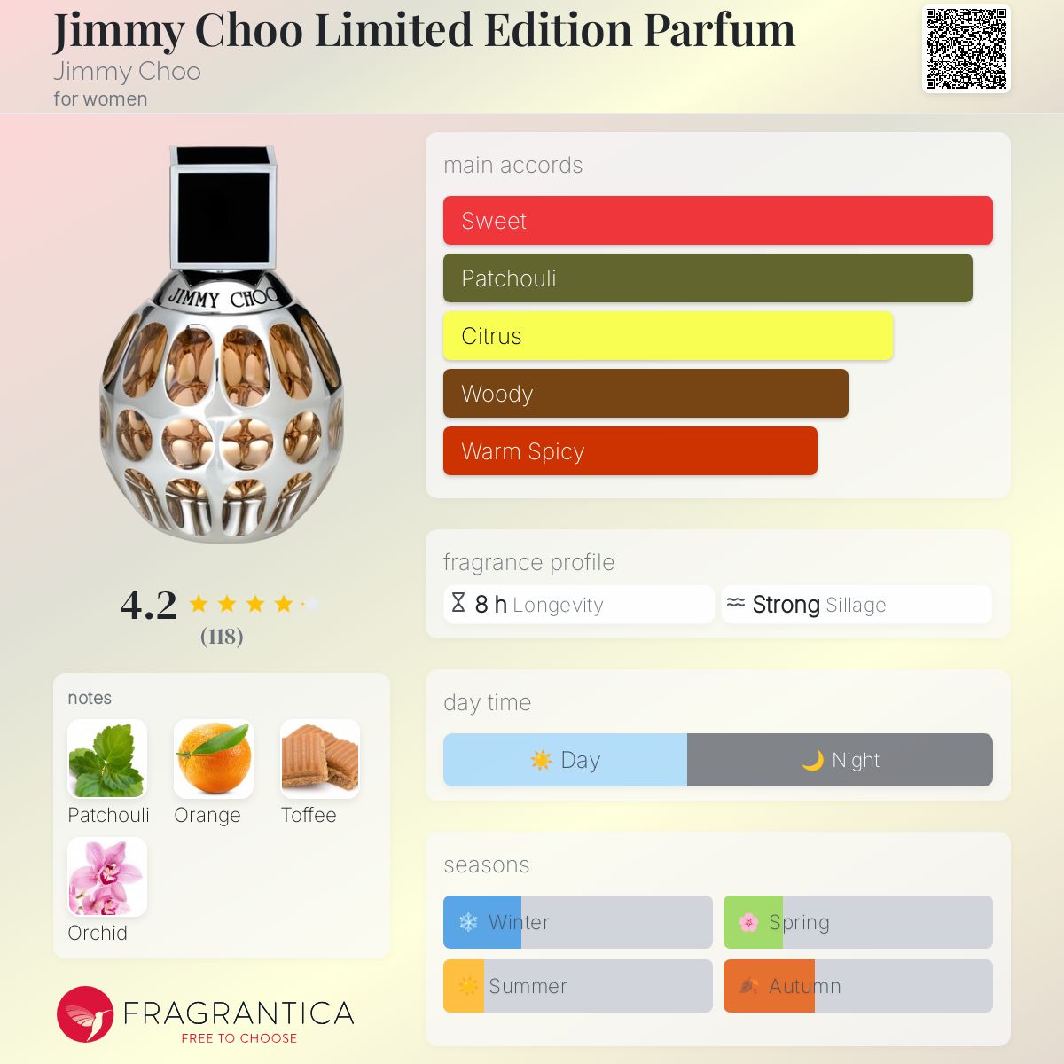 عطر ادکلن جیمی چو لیمیتد ادیشن پارفوم جیمی چو - Jimmy Choo Limited Edition Parfum Jimmy Choo - بررسی، قیمت و خرید