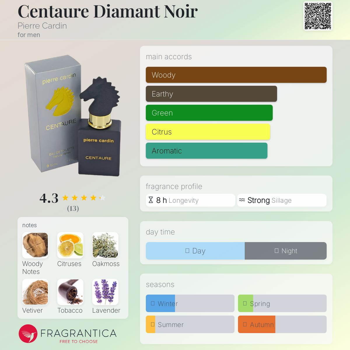 عطر ادکلن سنتور دیاموند نوآر پیر کاردین - Centaure Diamant Noir Pierre Cardin - بررسی، قیمت و خرید
