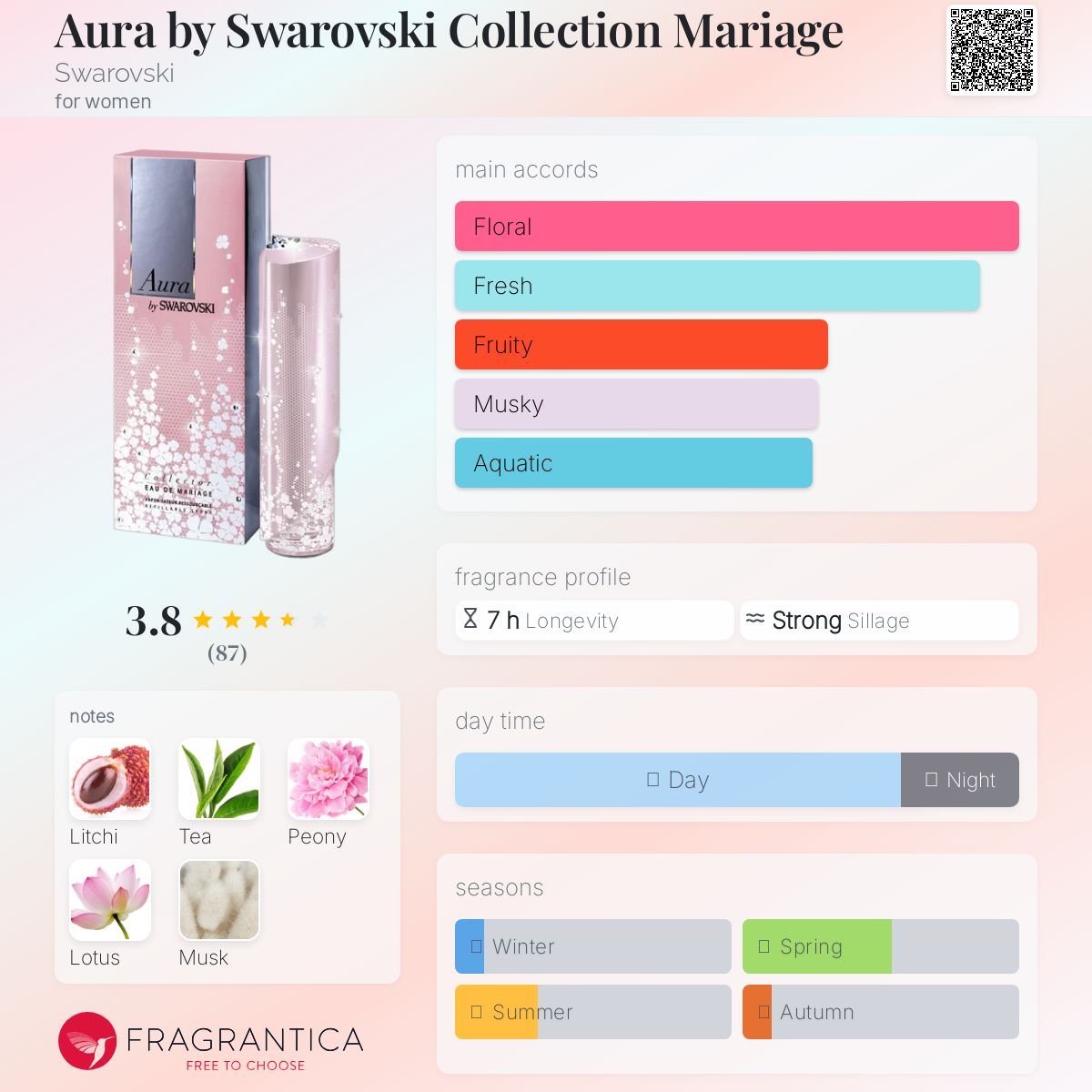 عطر ادکلن اُرا بای سواروفسکی کلکسیون مَریاژ سواروسکی - Aura by Swarovski Collection Mariage Swarovski - بررسی، قیمت و خرید