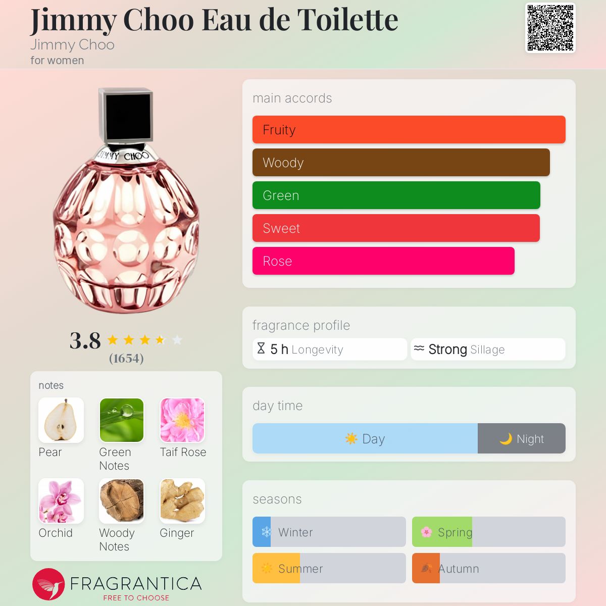 عطر ادکلن جیمی چو او دو تویلت جیمی چو - Jimmy Choo Eau de Toilette Jimmy Choo - بررسی، قیمت و خرید