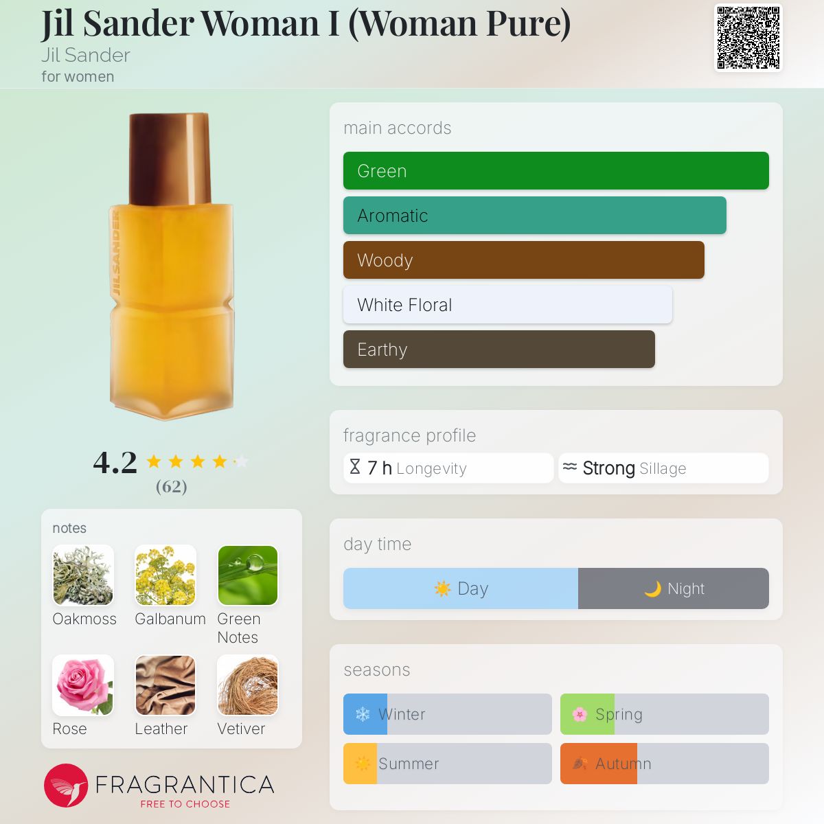 عطر ادکلن جی ساندر وومن آی جیل سندر - Jil Sander Woman I (Woman Pure) Jil Sander - بررسی، قیمت و خرید