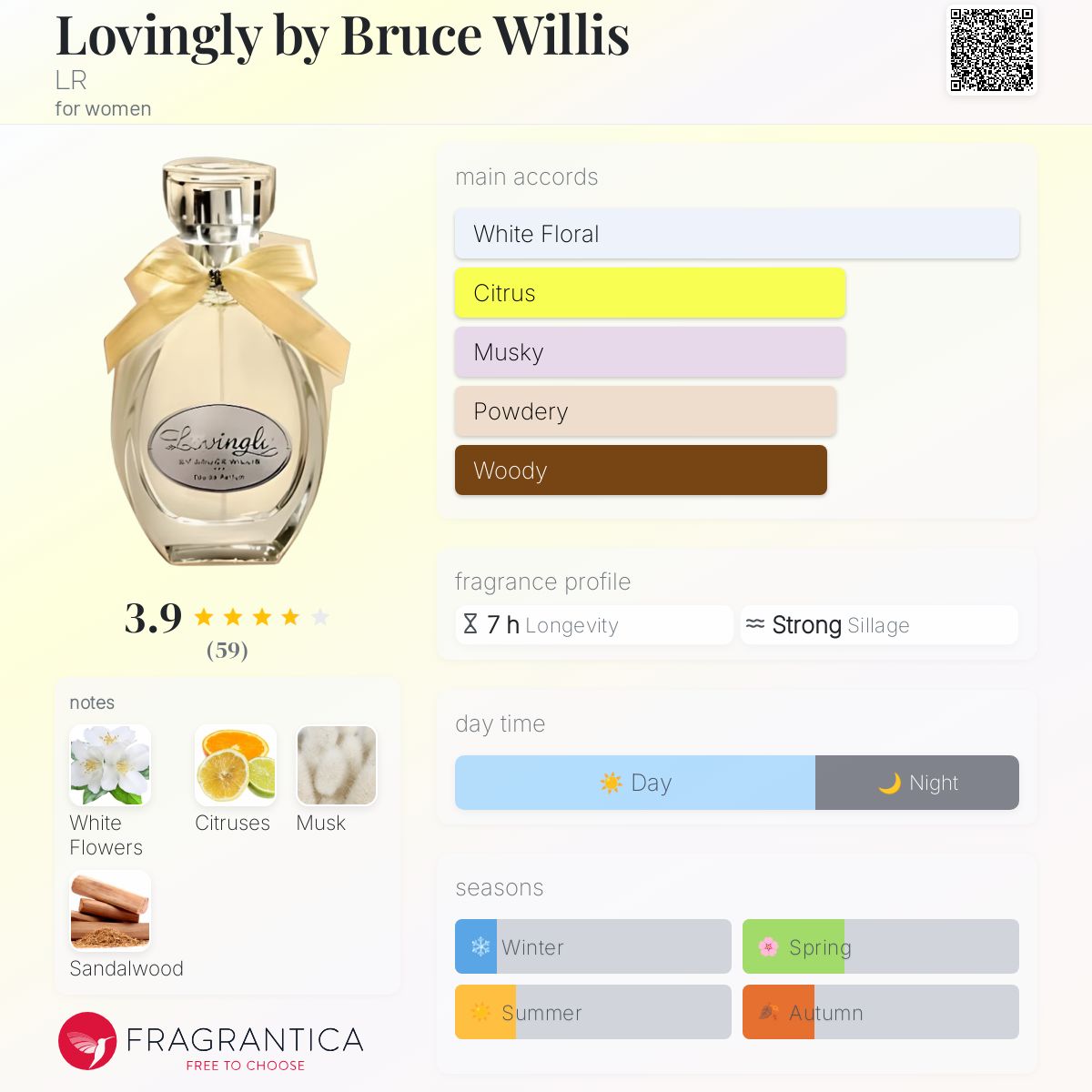 عطر ادکلن لاوینگلی بای بروس ویلیس ال آر - Lovingly by Bruce Willis LR - بررسی، قیمت و خرید