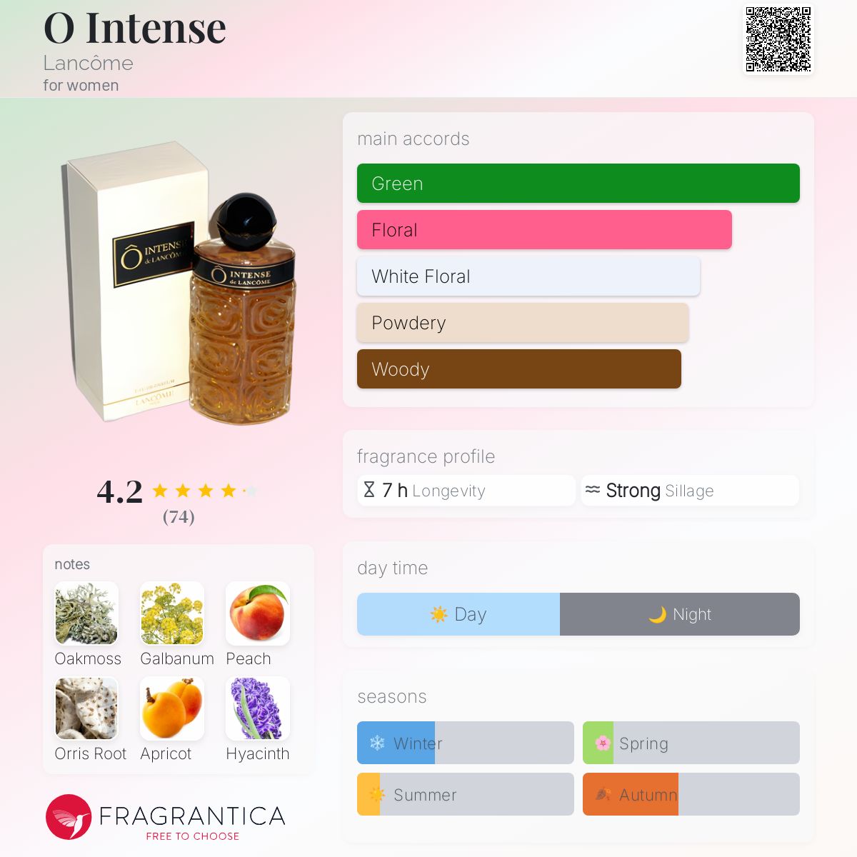 عطر ادکلن اُ اینتِنس لانکوم - O Intense Lancôme - بررسی، قیمت و خرید
