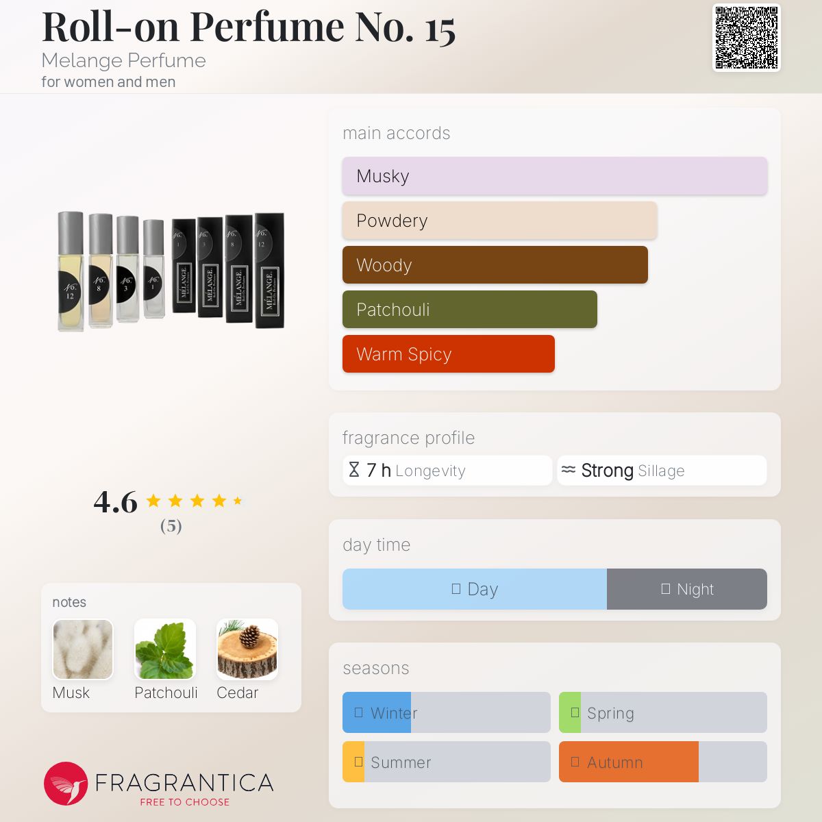 عطر ادکلن رولان پرفیوم نامبر فیفتین ملانژ پرفیوم - Roll-on Perfume No. 15 Melange Perfume - بررسی، قیمت و خرید