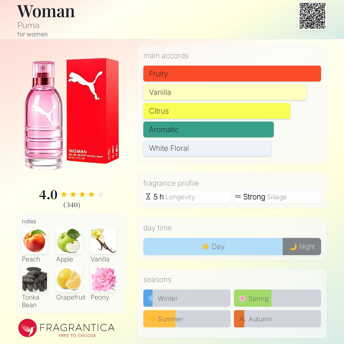 عطر ادکلن وُمَن پومـا - Woman Puma - بررسی، قیمت و خرید