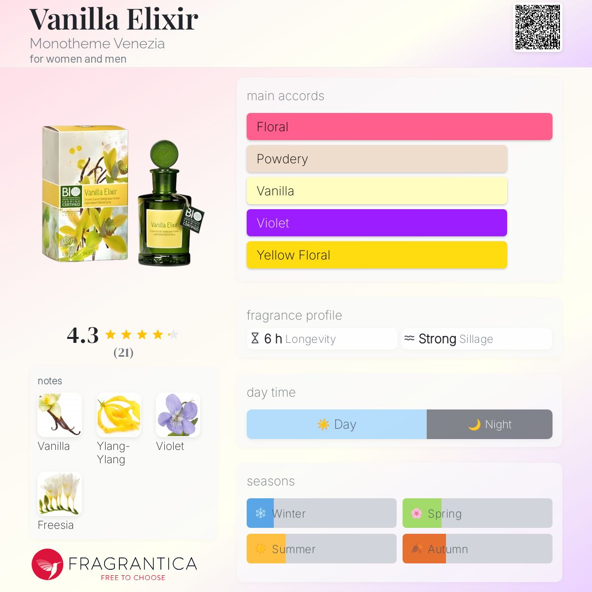 عطر ادکلن ونیلای الکسیر مونوتیم ونیزیا - Vanilla Elixir Monotheme Venezia - بررسی، قیمت و خرید