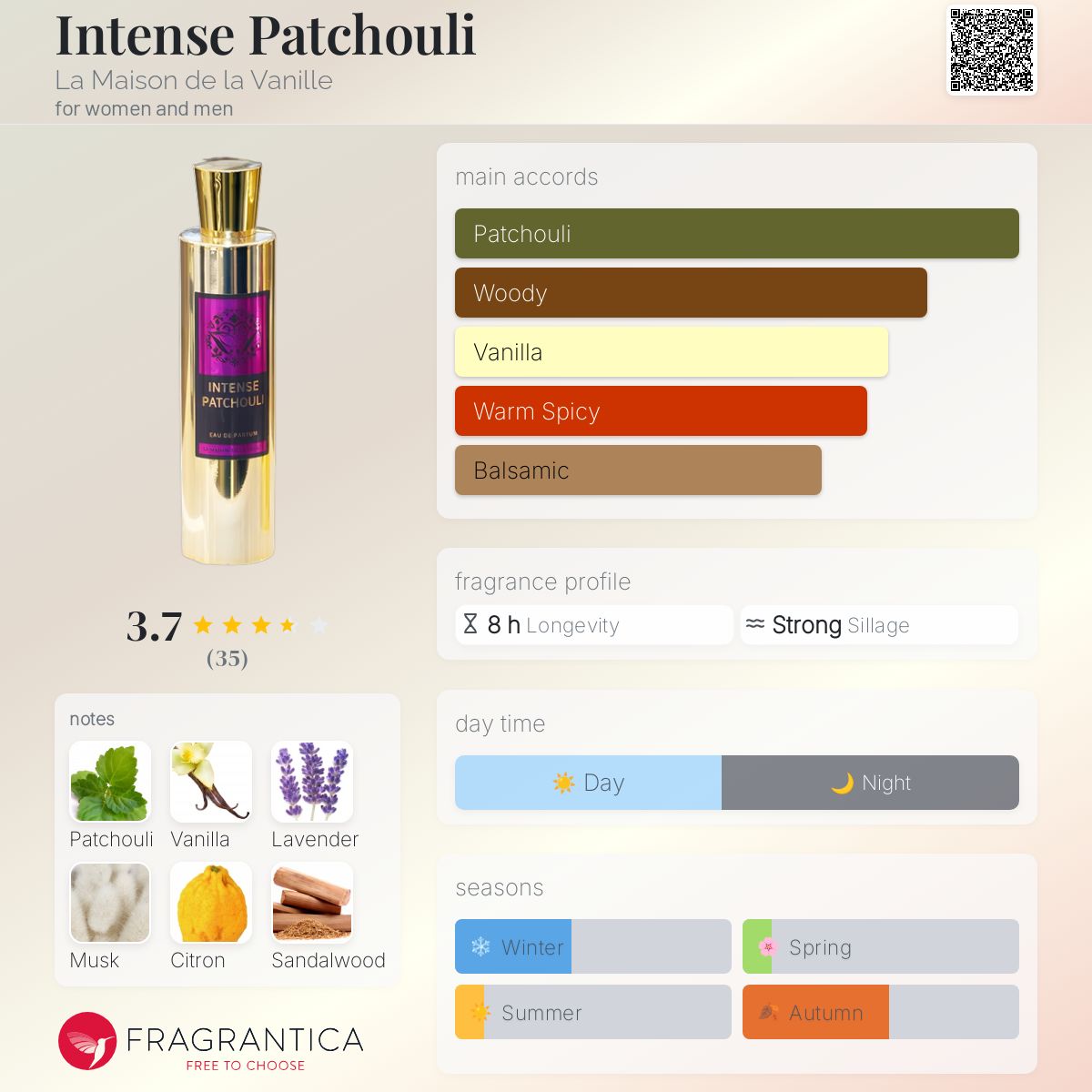 عطر ادکلن اینتنس پچولی لا مزون د لا وانیل - Intense Patchouli La Maison de la Vanille - بررسی، قیمت و خرید
