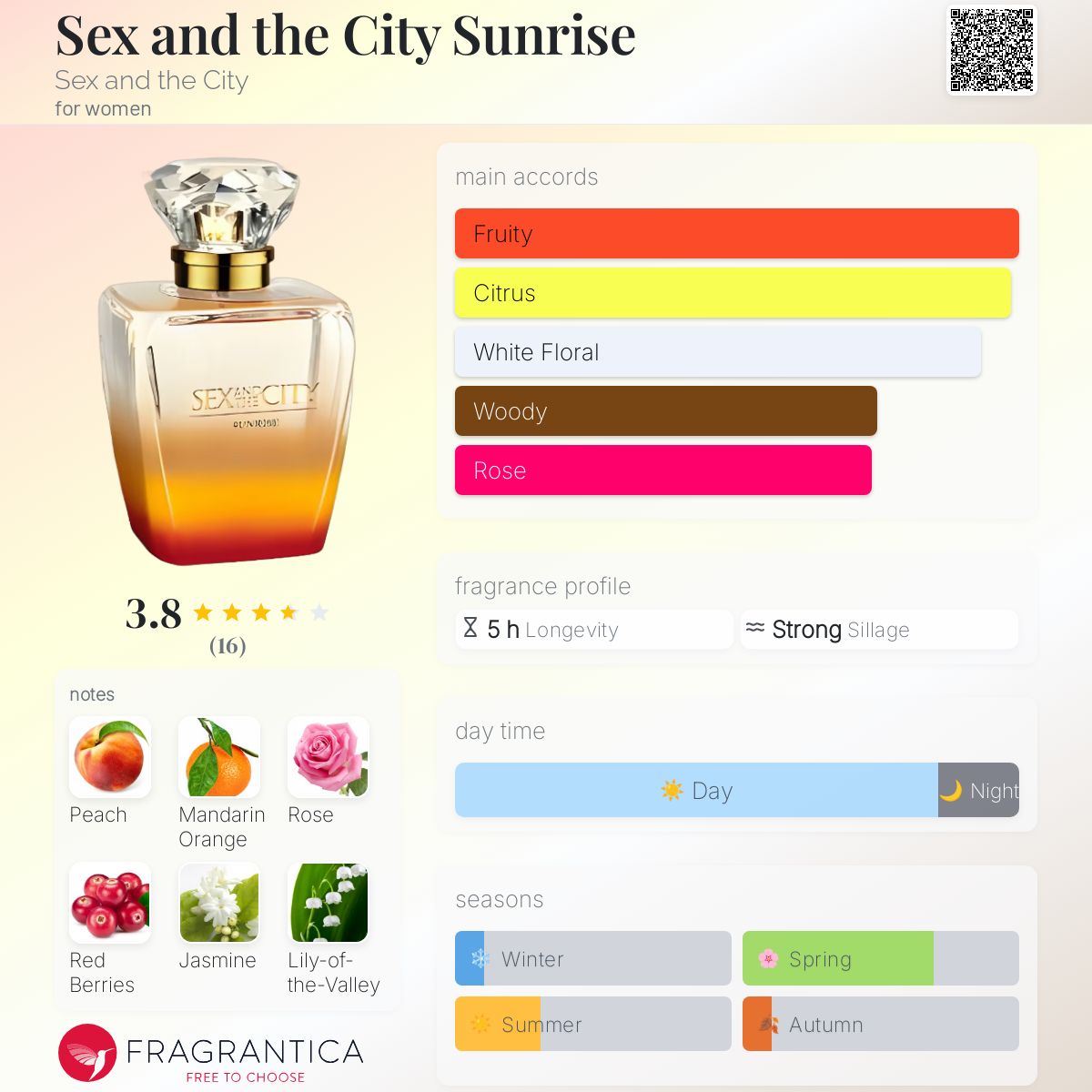 عطر ادکلن سکس اند د سیتی سان رایز سکس اند د سیتی - Sex and the City Sunrise Sex and the City - بررسی، قیمت و خرید