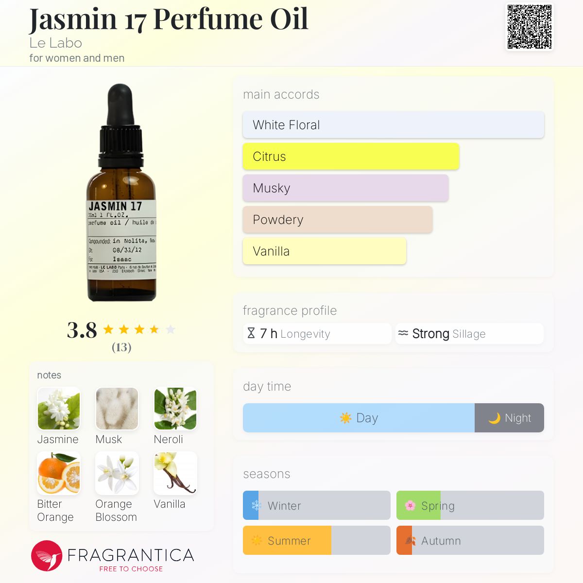 عطر ادکلن جاسمین سونزده پرفیوم اویل له لابو - Jasmin 17 Perfume Oil Le Labo - بررسی، قیمت و خرید