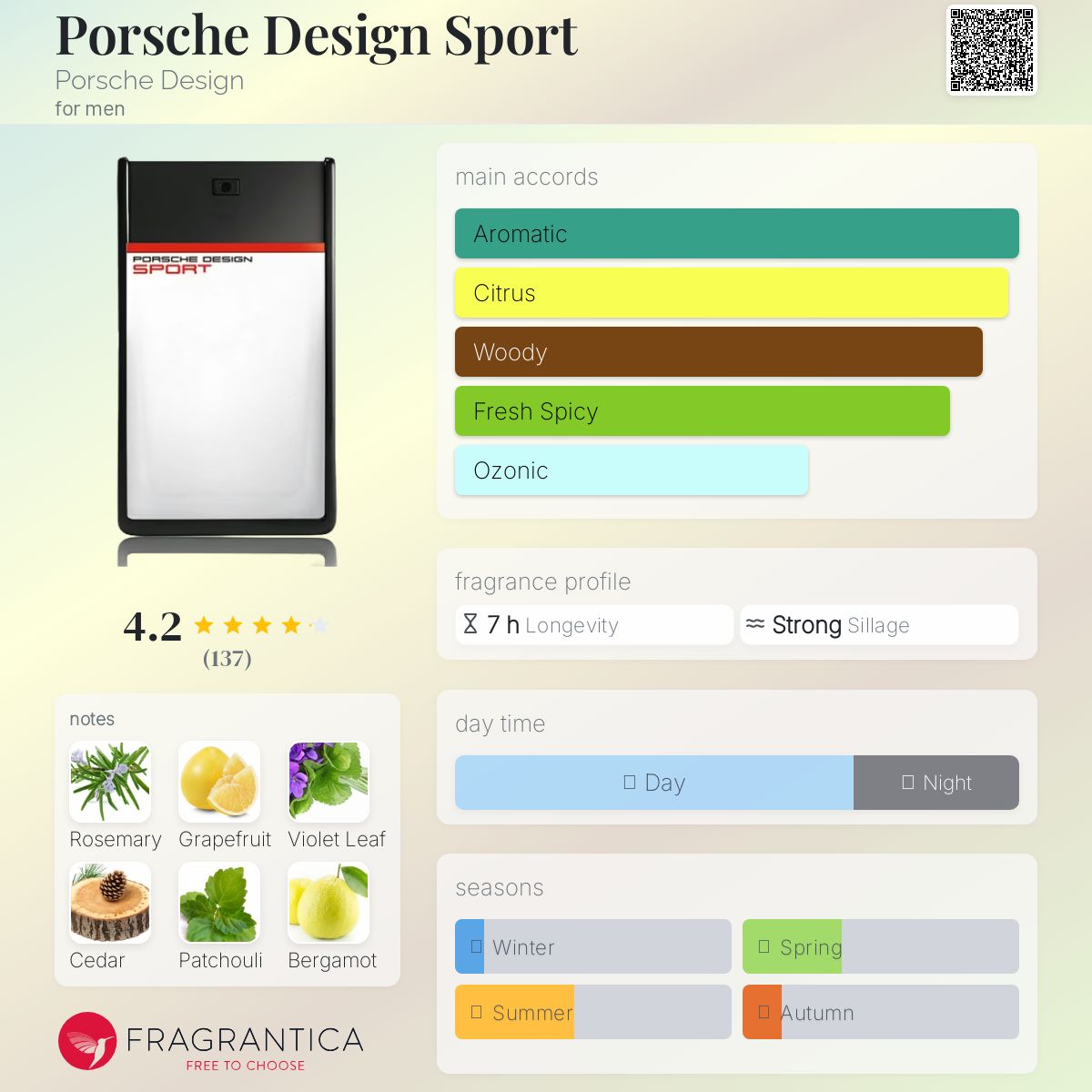 عطر ادکلن پرس دیزاین اسپرت پورشه دیزاین - Porsche Design Sport Porsche Design - بررسی، قیمت و خرید