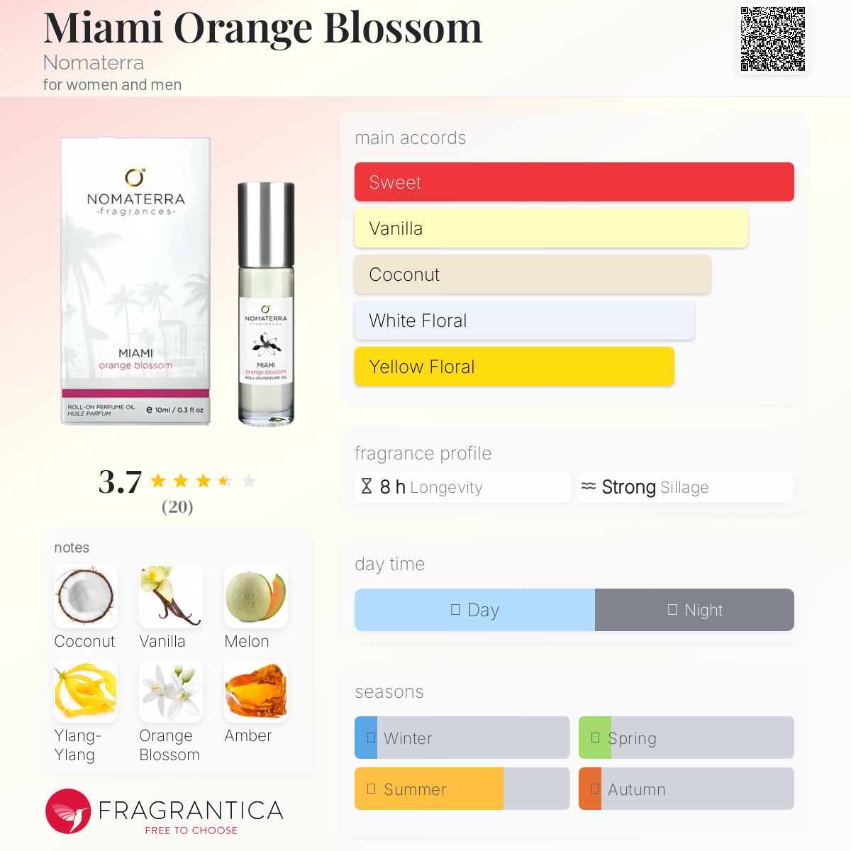 عطر ادکلن مایامی اورنج بلاسوم نوماترا - Miami Orange Blossom Nomaterra - بررسی، قیمت و خرید
