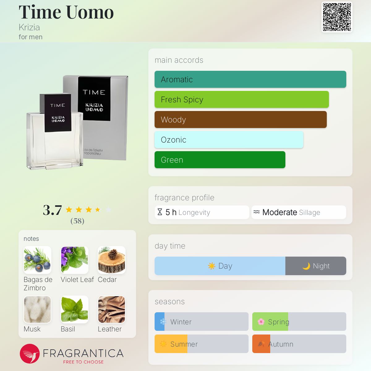 عطر ادکلن تایم اومو کریزیا - Time Uomo Krizia - بررسی، قیمت و خرید