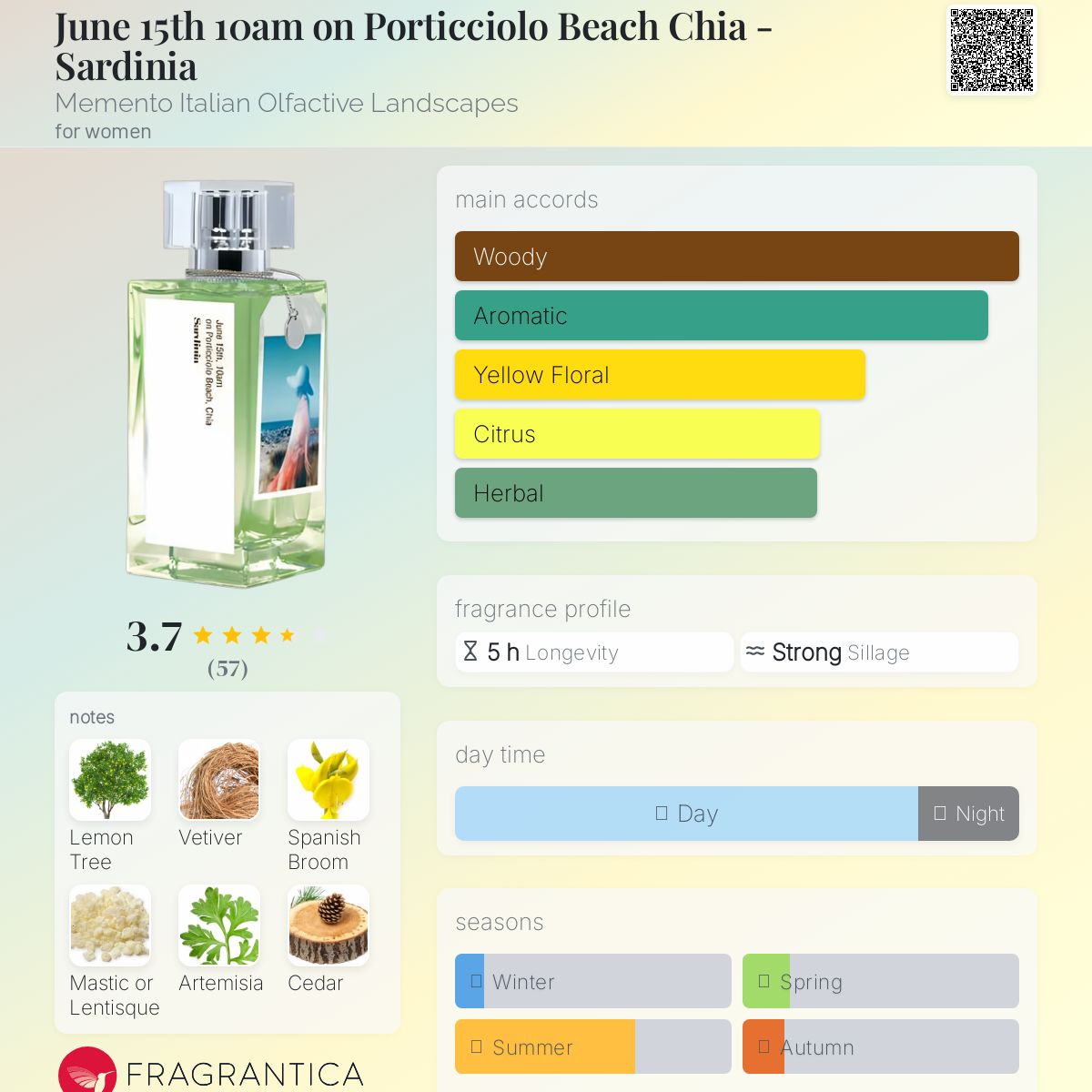 عطر ادکلن جون فیفتینث تن ای‌ام آن پورتیچولو بیچ چیا - ساردینیا ممِنتو ایتالیان اُلفَکتیو لَندسکِیپز - June 15th 10am on Porticciolo Beach Chia - Sardinia Memento Italian Olfactive Landscapes - بررسی، قیمت و خرید