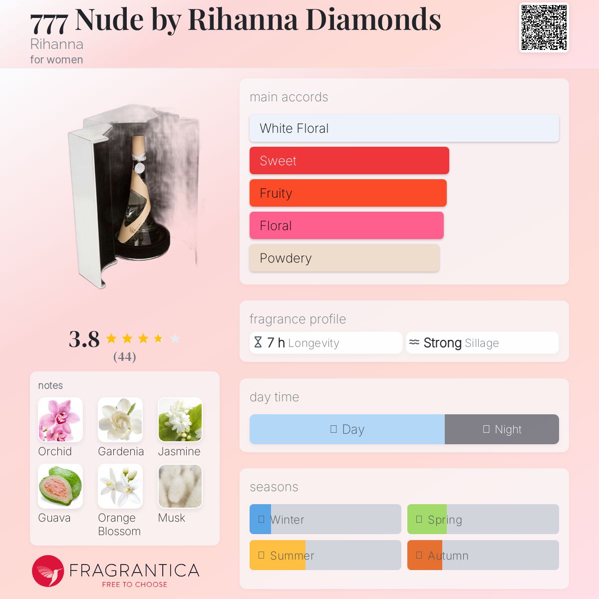 عطر ادکلن ۷۷۷ نود بای ریحانا دیاموندز ریحانا - 777 Nude by Rihanna Diamonds Rihanna - بررسی، قیمت و خرید