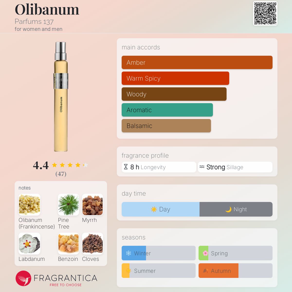 عطر ادکلن اولیبانوم پرفیومز ۱۳۷ - Olibanum Parfums 137 - بررسی، قیمت و خرید
