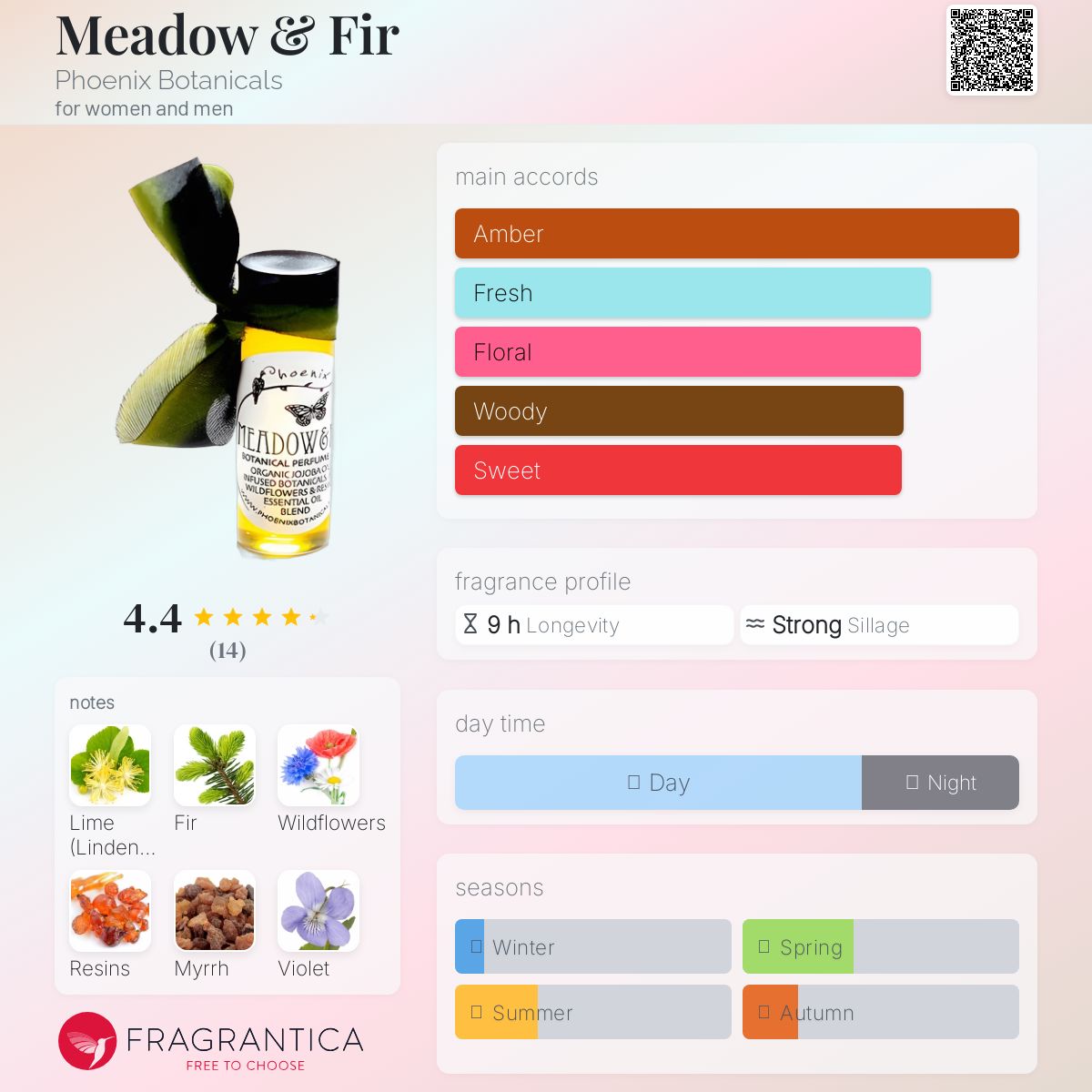 عطر ادکلن میدو اند فیر فینیکس بوتانیکالز - Meadow & Fir Phoenix Botanicals - بررسی، قیمت و خرید
