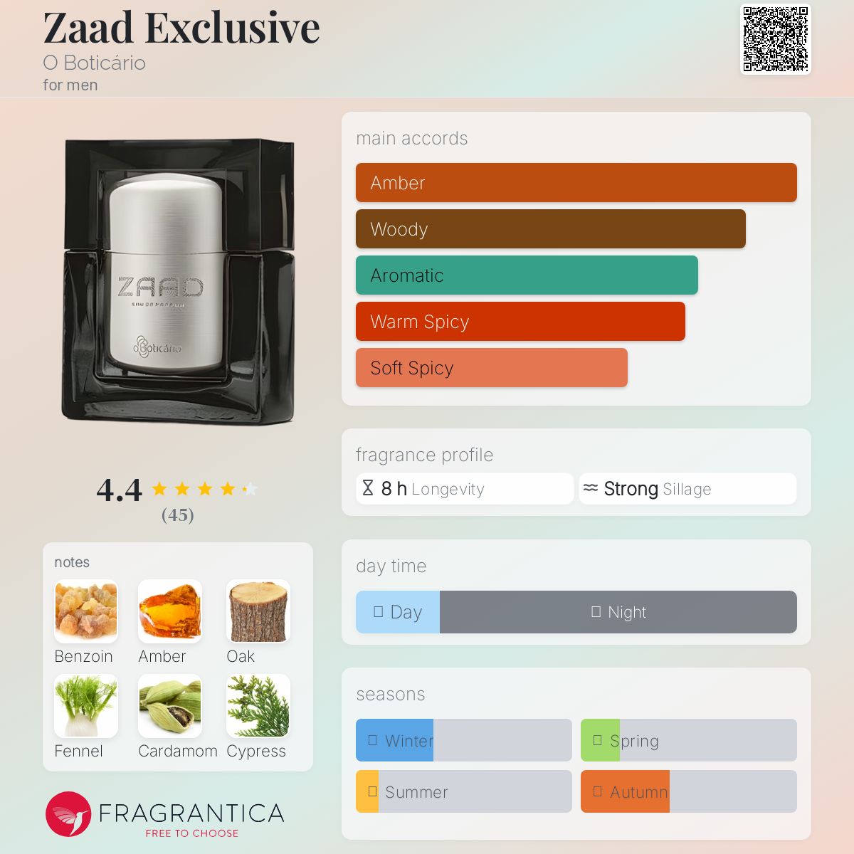 عطر ادکلن زاد اکسکلوسیف اُ بوتیکاریو - Zaad Exclusive O Boticário - بررسی، قیمت و خرید
