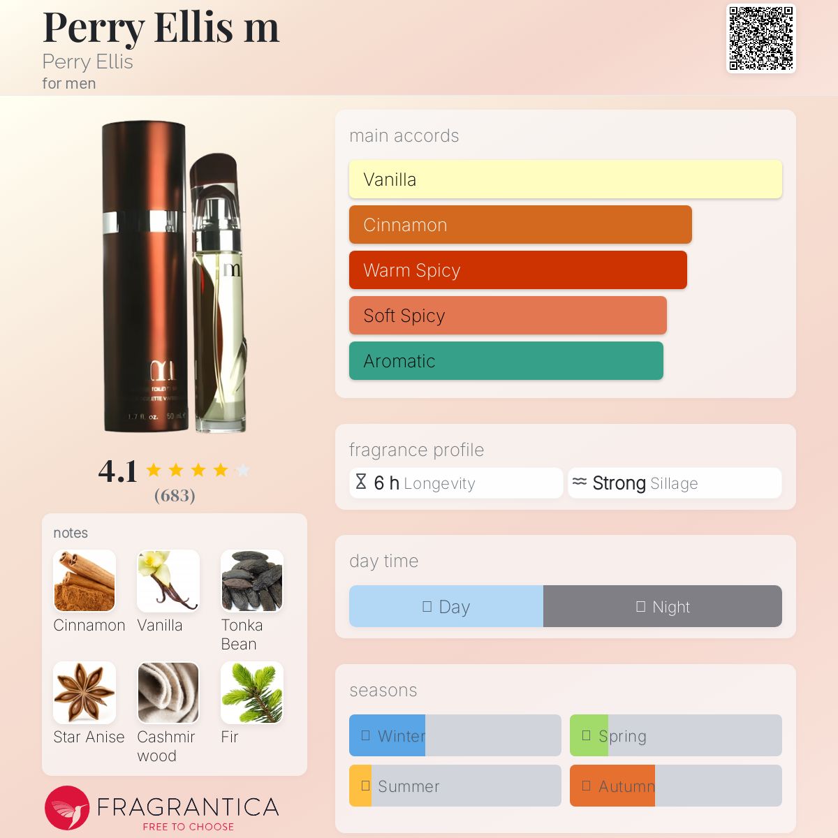 عطر ادکلن پری الیس پری الیس - Perry Ellis m Perry Ellis - بررسی، قیمت و خرید
