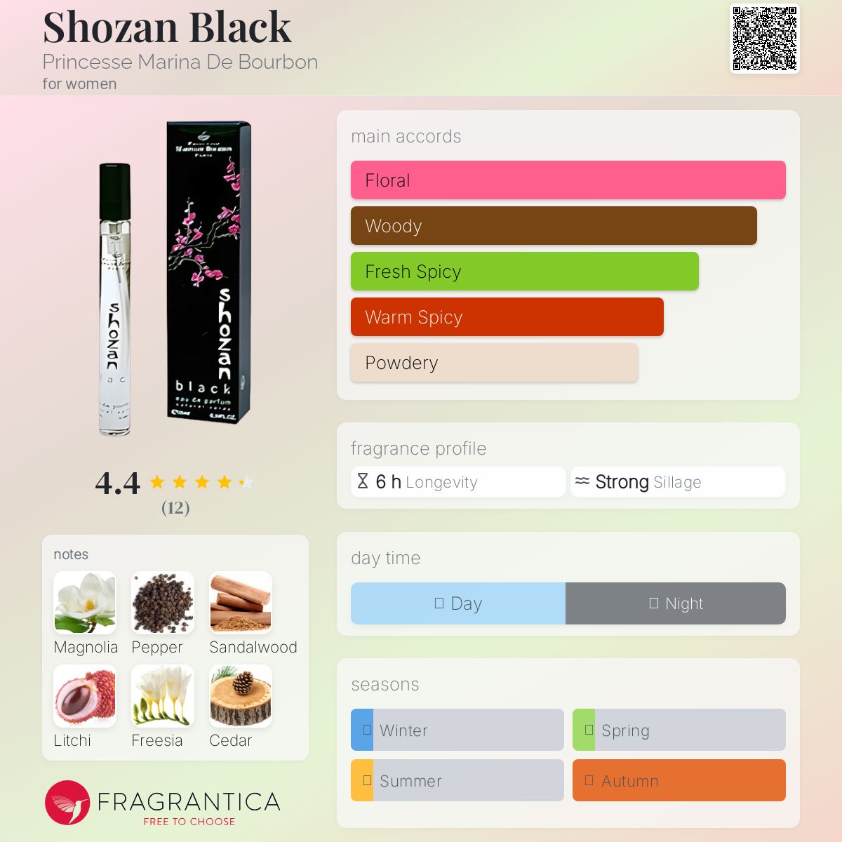عطر ادکلن شوزان بلک پرنسس مارینا دی بوربون - Shozan Black Princesse Marina De Bourbon - بررسی، قیمت و خرید