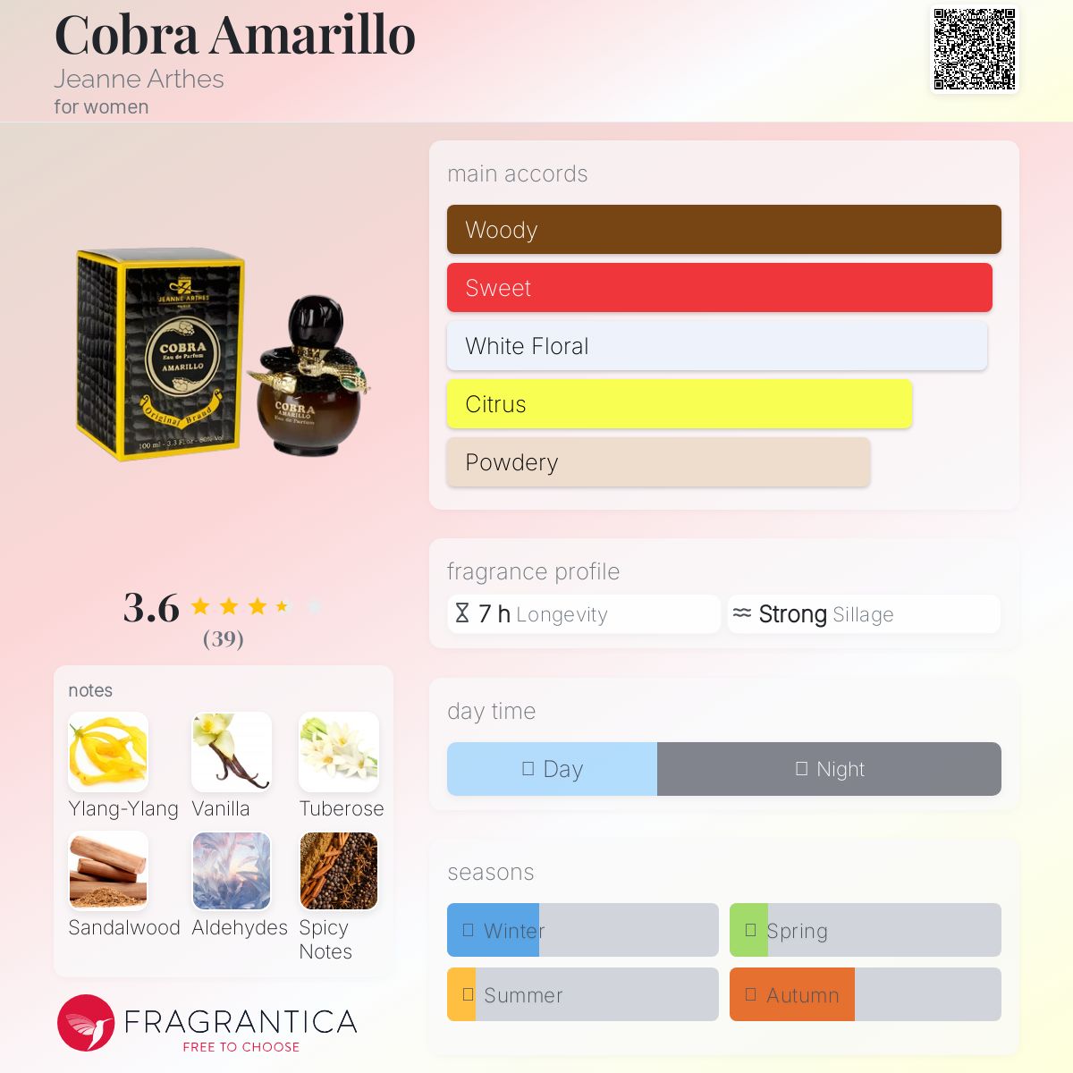 عطر ادکلن کبرا آماریا ژان آرتس - Cobra Amarillo Jeanne Arthes - بررسی، قیمت و خرید