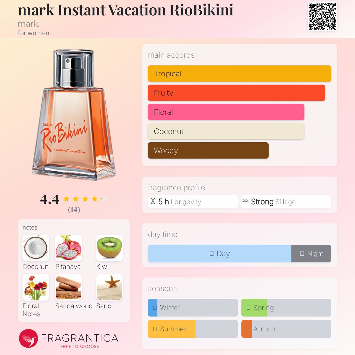 عطر ادکلن مارک اینستنت وکیشن ریو بیکینی مارک - mark Instant Vacation RioBikini mark. - بررسی، قیمت و خرید