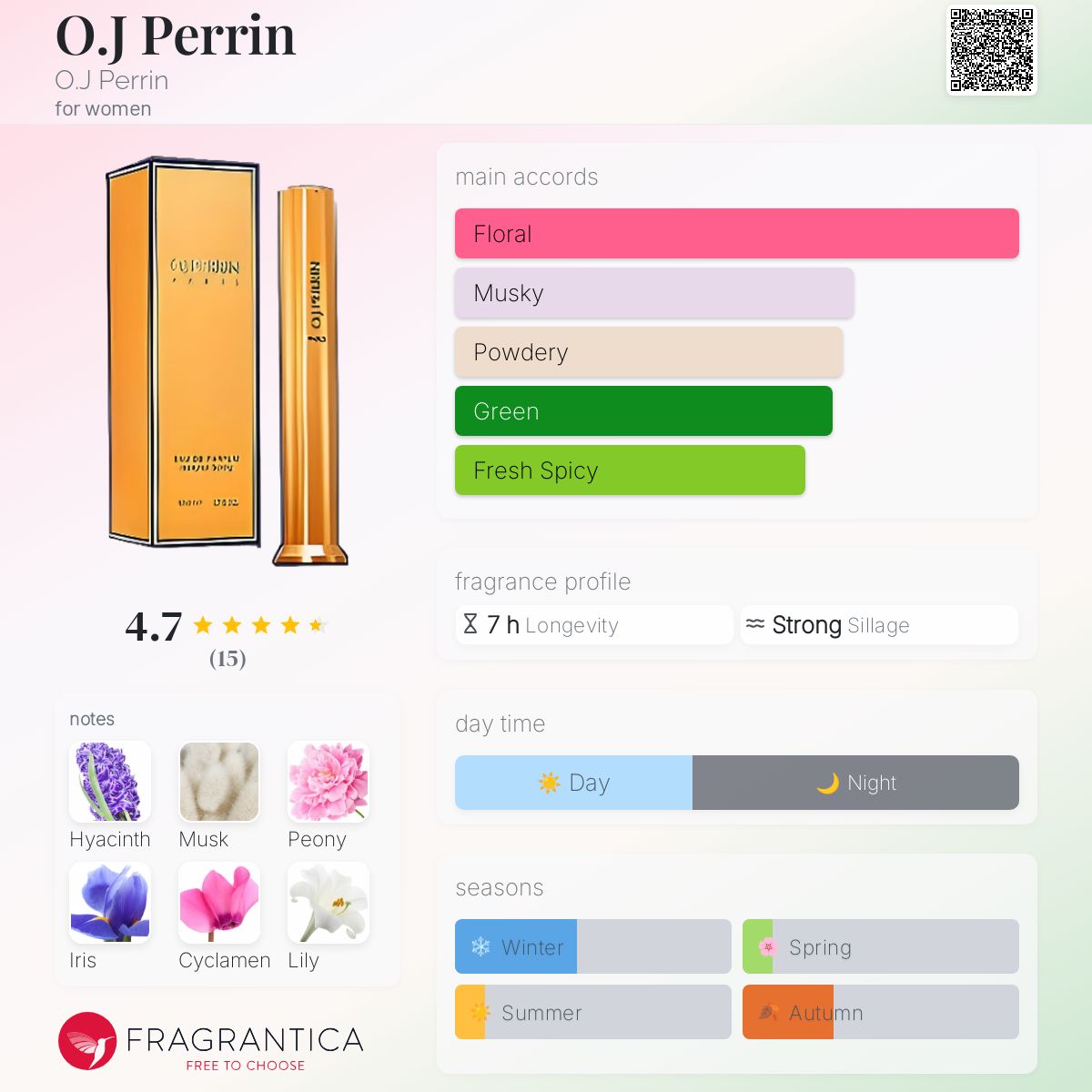 عطر ادکلن او جی پرین او.جی پرون - O.J Perrin O.J Perrin - بررسی، قیمت و خرید