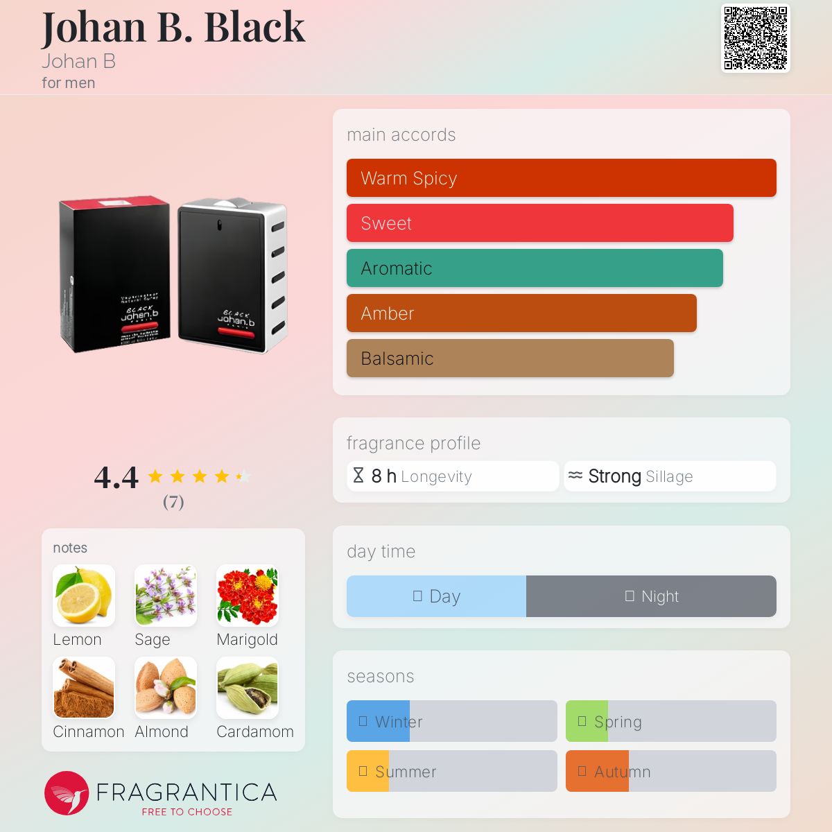 عطر ادکلن جوهن بی. بلک یوحان بی - Johan B. Black Johan B - بررسی، قیمت و خرید