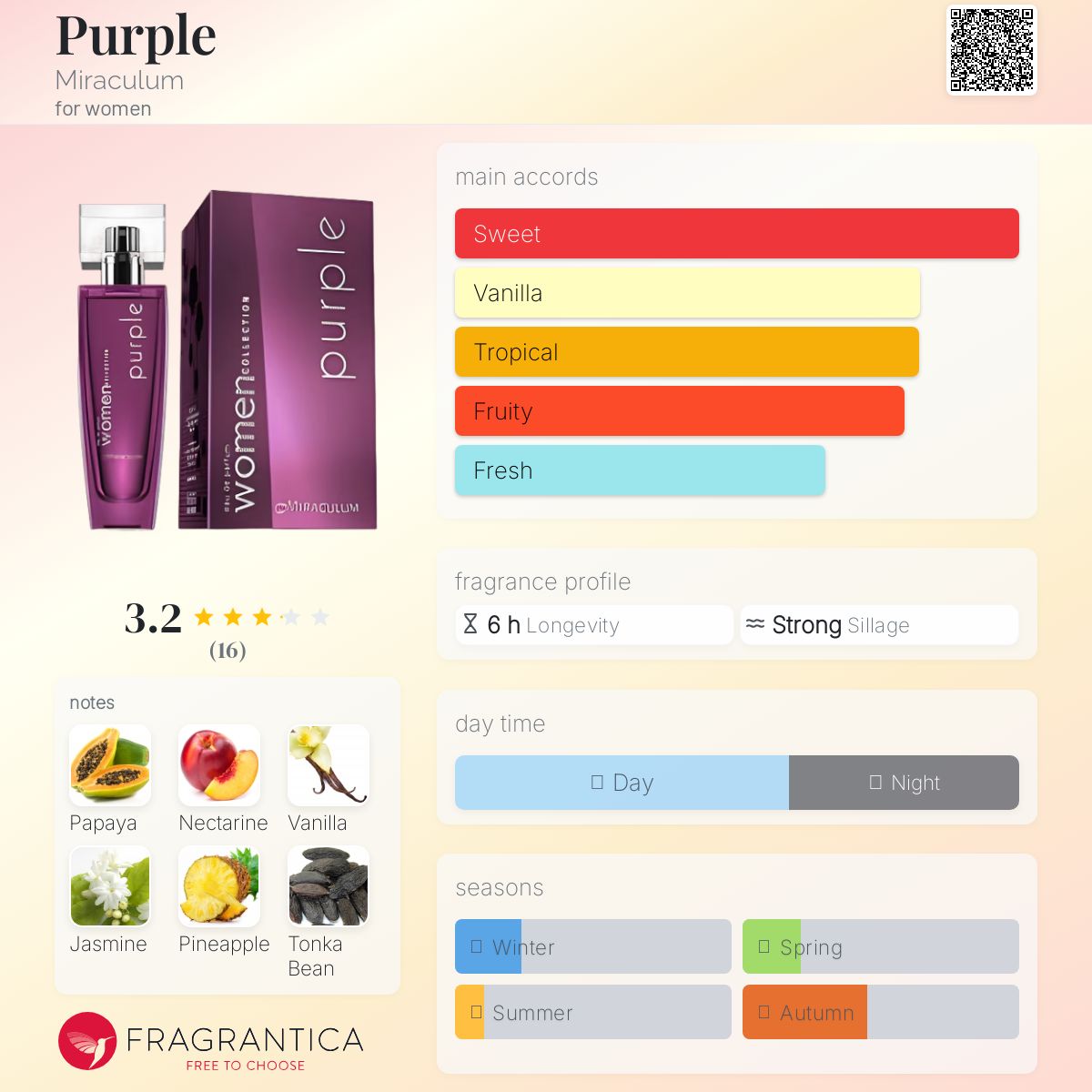 عطر ادکلن پرپل میراکولوم - Purple Miraculum - بررسی، قیمت و خرید