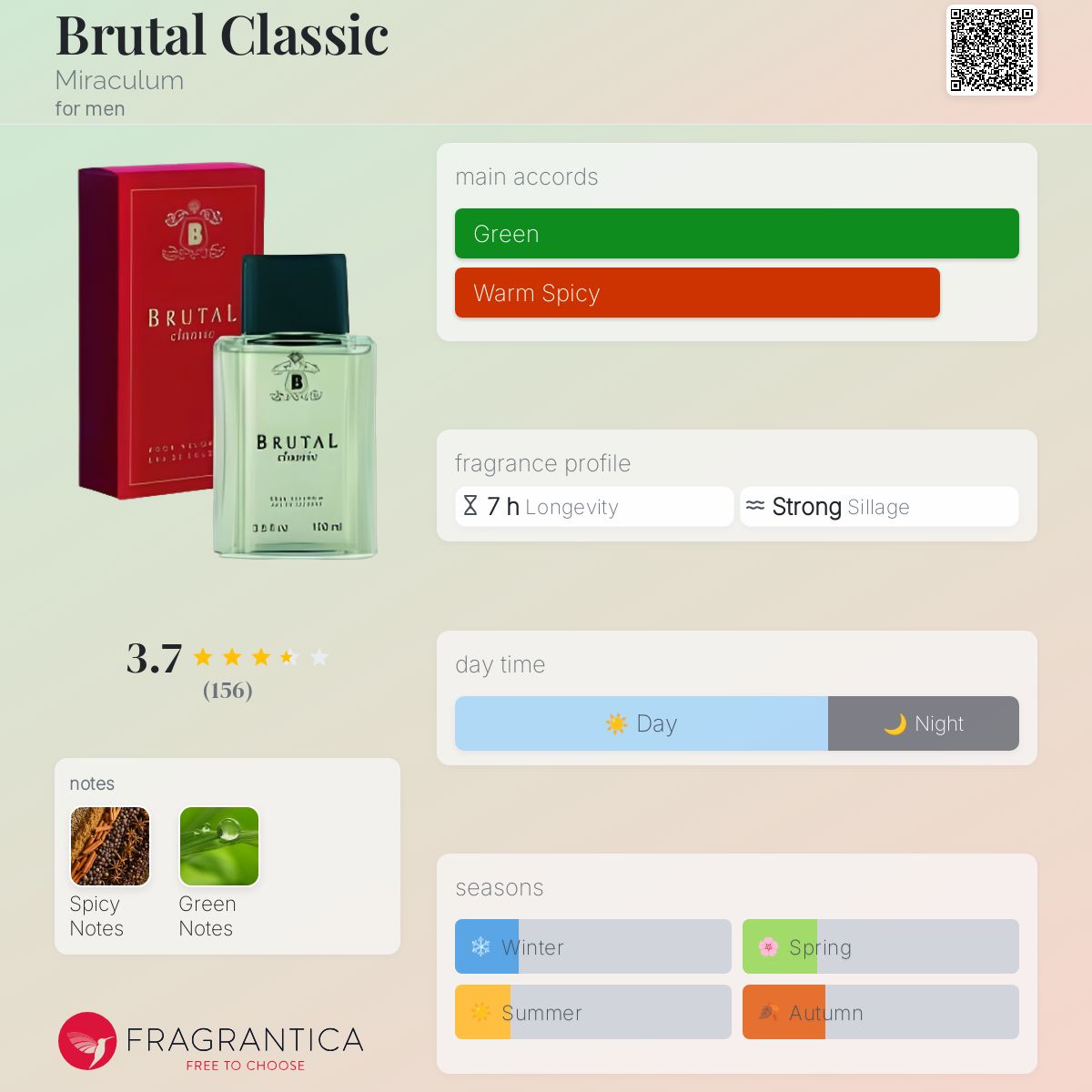 عطر ادکلن بروتال کلاسیک میراکولوم - Brutal Classic Miraculum - بررسی، قیمت و خرید