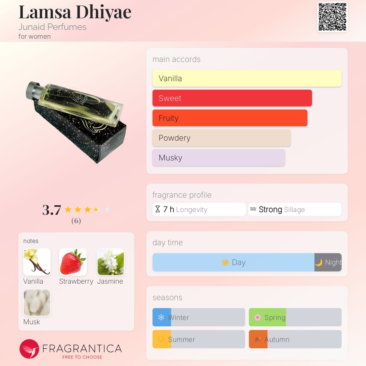 عطر ادکلن لمسا ضیا جُنیِد پرفیومز - Lamsa Dhiyae Junaid Perfumes - بررسی، قیمت و خرید