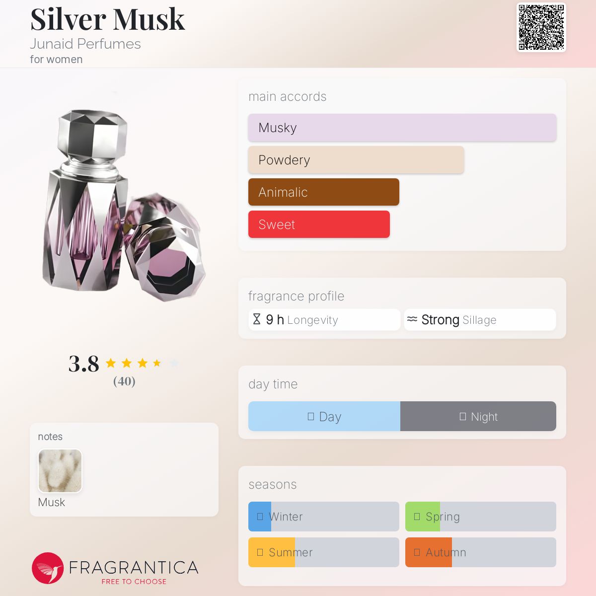 عطر ادکلن سیلور ماسک جونید پرفیومز - Silver Musk Junaid Perfumes - بررسی، قیمت و خرید