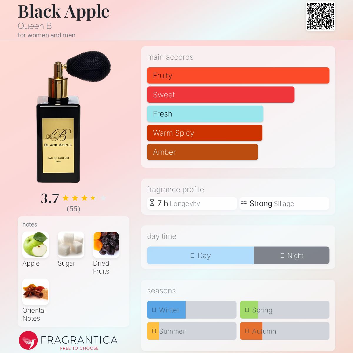 عطر ادکلن بلک اَپِل کویین بی - Black Apple Queen B - بررسی، قیمت و خرید