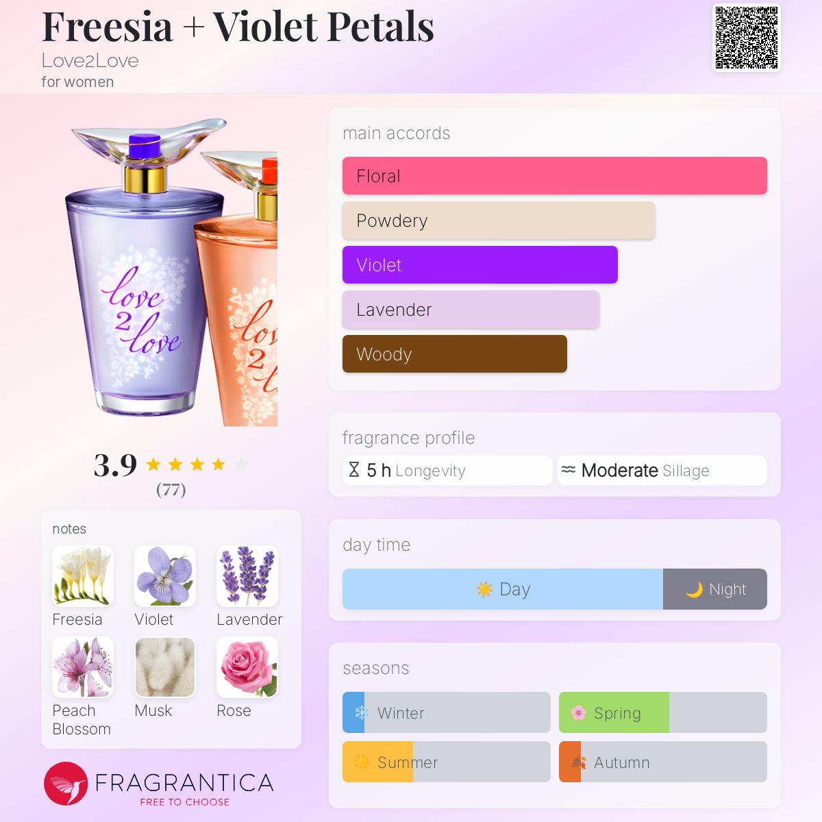 عطر ادکلن فریزیا و وایولت پتالس لاو تو لاو - Freesia + Violet Petals Love2Love - بررسی، قیمت و خرید