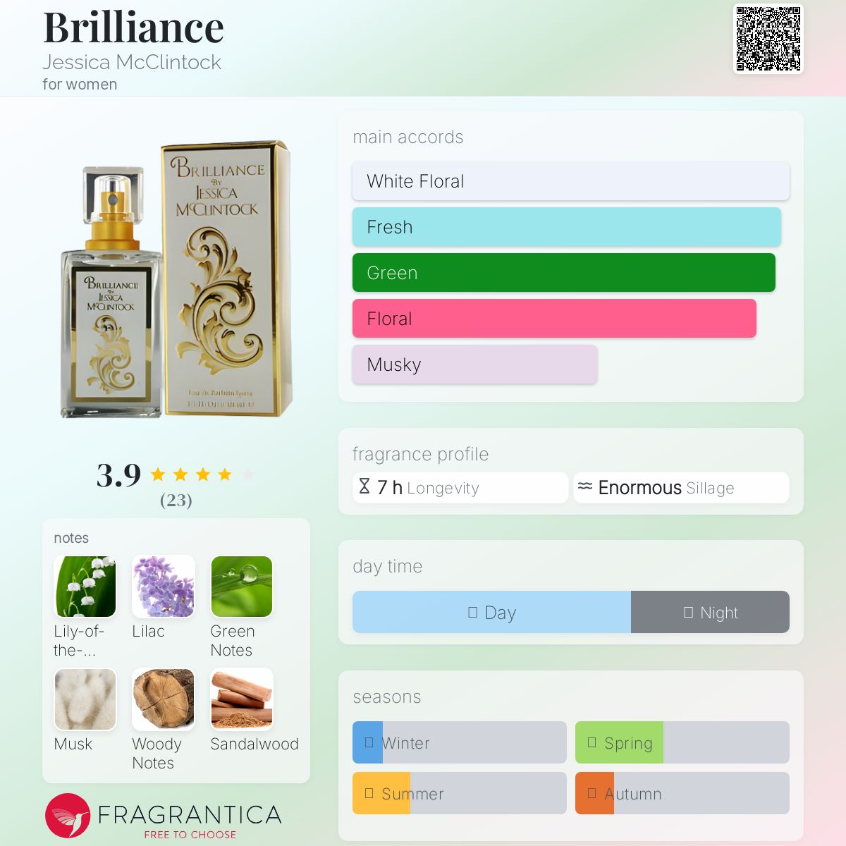 عطر ادکلن بریلیَنس جسیکا مک‌کلینتاک - Brilliance Jessica McClintock - بررسی، قیمت و خرید