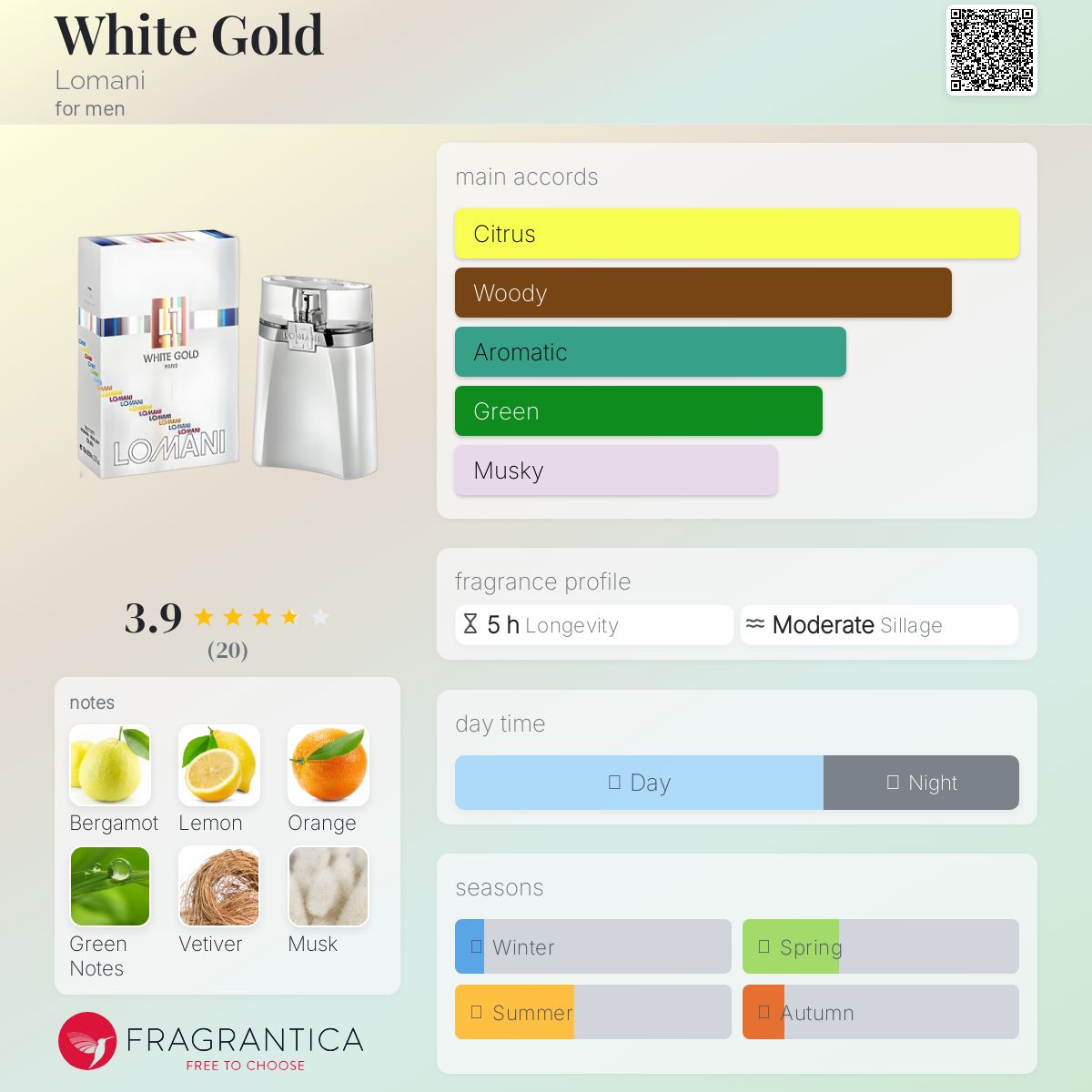 عطر ادکلن وایت گلد لومانی - White Gold Lomani - بررسی، قیمت و خرید