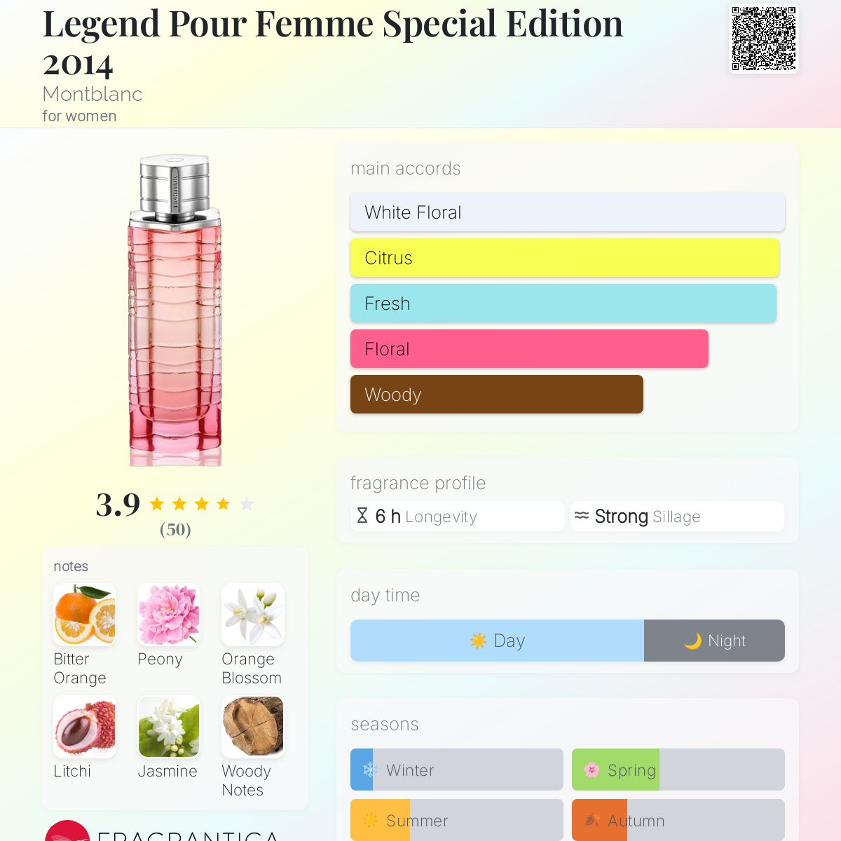 عطر ادکلن لجند پور فم اسپیشیال ادیشن دو هزار و چهارده مانت بلانک - Legend Pour Femme Special Edition 2014 Montblanc - بررسی، قیمت و خرید