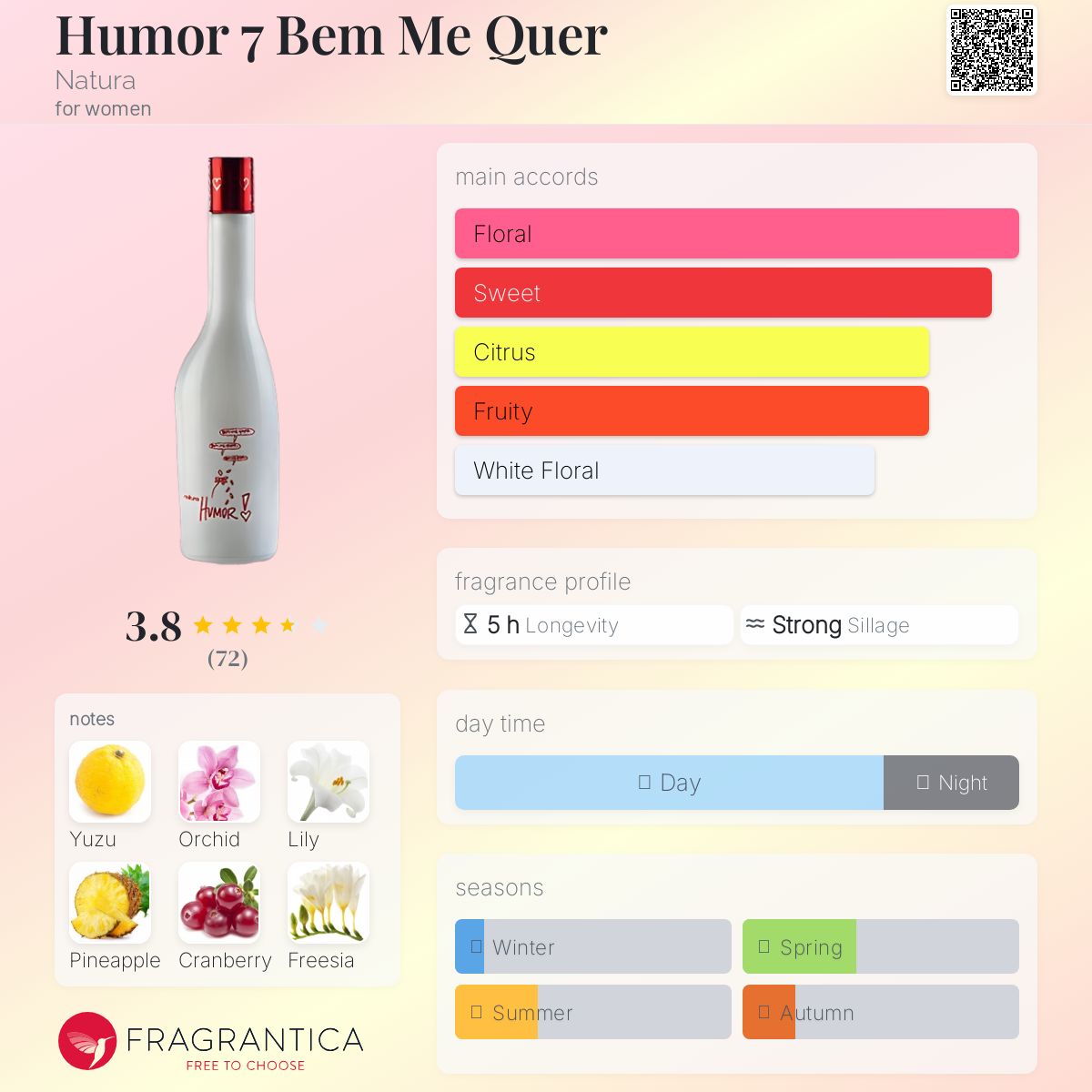 عطر ادکلن هیومور سون بوم می کِر ناتورا - Humor 7 Bem Me Quer Natura - بررسی، قیمت و خرید
