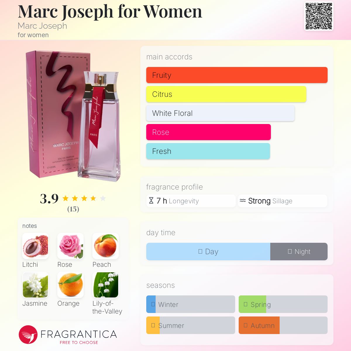 عطر ادکلن مارک جوزف فور وومن مارک جوزف - Marc Joseph for Women Marc Joseph - بررسی، قیمت و خرید