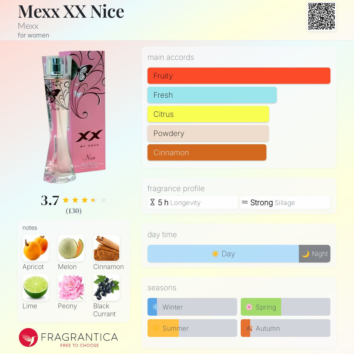 عطر ادکلن مکس ایکس نایس مکس - Mexx XX Nice Mexx - بررسی، قیمت و خرید