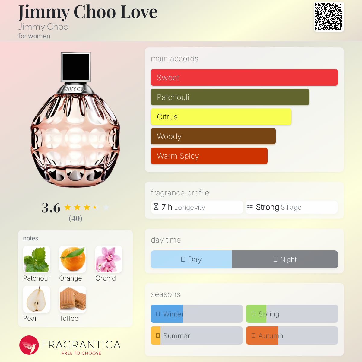 عطر ادکلن جیمی چو لاو جیمی چو - Jimmy Choo Love Jimmy Choo - بررسی، قیمت و خرید