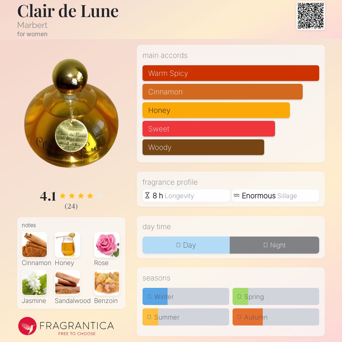 عطر ادکلن کلر د لون ماربرت - Clair de Lune Marbert - بررسی، قیمت و خرید
