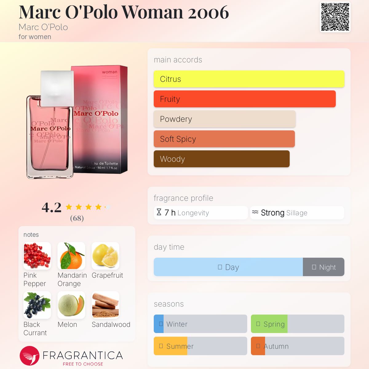 عطر ادکلن مارک اوپولو ومن ۲۰۰۶ مارک اوپولو - Marc O'Polo Woman 2006 Marc O'Polo - بررسی، قیمت و خرید