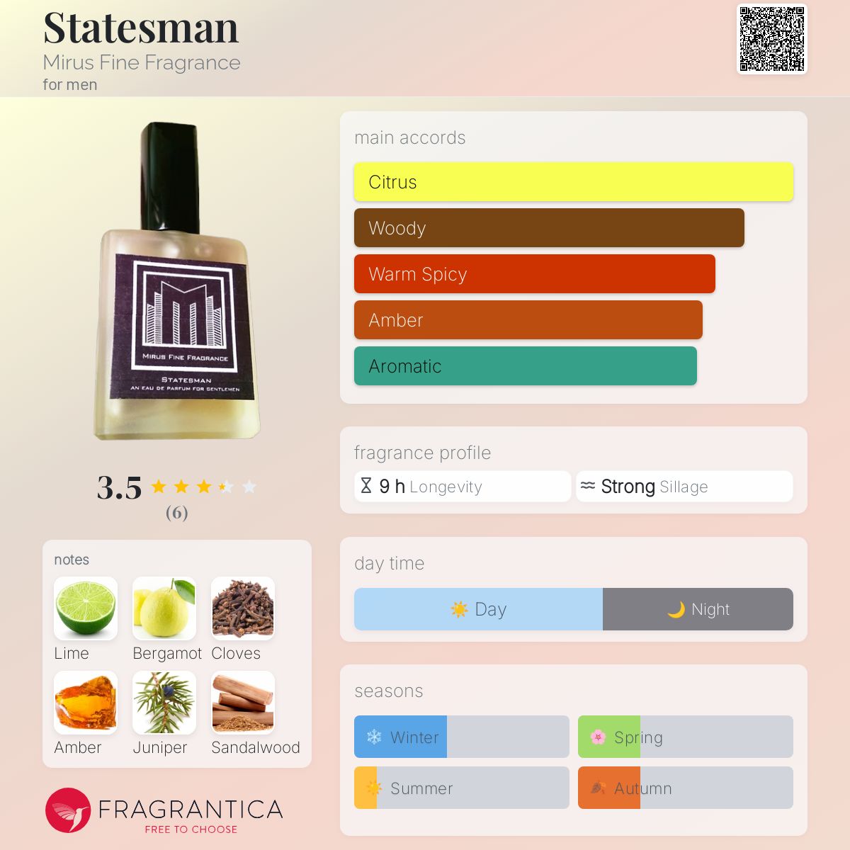 عطر ادکلن استیتسمن میرس فاین فرگرنس - Statesman Mirus Fine Fragrance - بررسی، قیمت و خرید