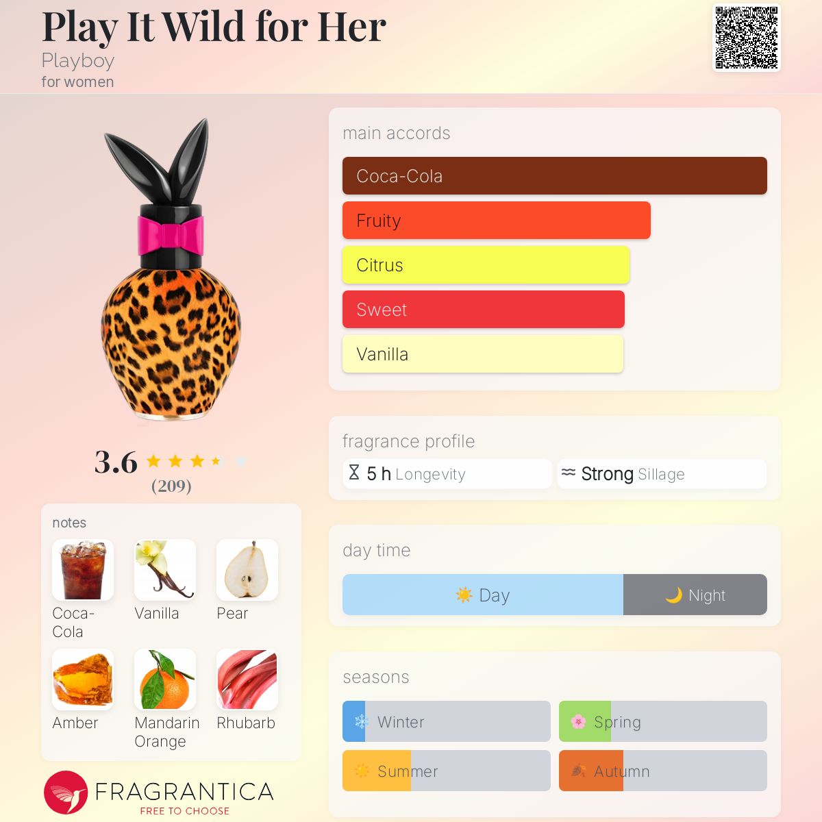 عطر ادکلن پلی ایت وایلد فور هر پلی بوی - Play It Wild for Her Playboy - بررسی، قیمت و خرید