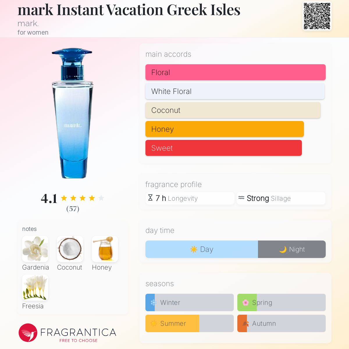عطر ادکلن مارک اینستنت ویکیشن گریک آیلز مارک - mark Instant Vacation Greek Isles mark. - بررسی، قیمت و خرید